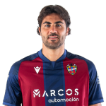 Vicente Iborra