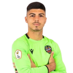 Pablo Campos