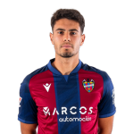Jorge Cabello