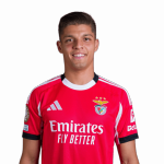 Diogo Prioste