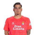 Israel Mora