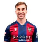 Manu Sánchez