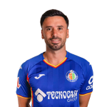 Javi Muñoz
