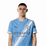 Phil Foden