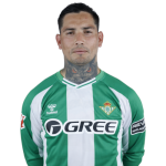 Chimy Ávila