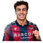 Manu Sánchez