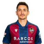 Pablo Martínez