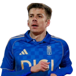 Luka Ilic