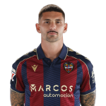 Adrián de la Fuente