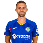 Borja Mayoral