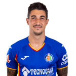 Álex Sancris