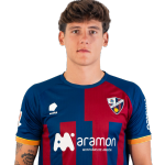 Rodrigo Abajas