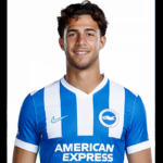 Charalampos Kostoulas