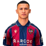 Kervin Arriaga