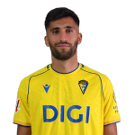 Mario Climent