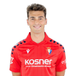 Lucas Torró