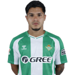 Cucho Hernández