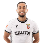 Anuar Mohamed