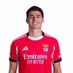 António Silva