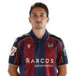 Pablo Mart&iacute;nez