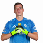 Andriy Lunin