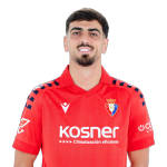 Alejandro Catena