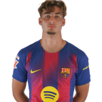 Guille Fernández