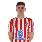 Dani Martínez