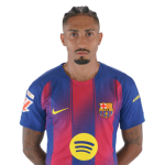 Raphinha