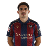 Víctor García