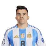 Marcos Acuña