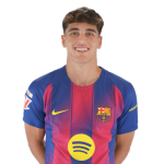 Pau Cubarsí