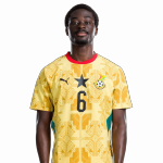Abdul Mumin