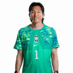 Kim Seung-Gyu