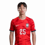 Eom Ji-sung