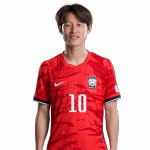Lee Jae-Sung