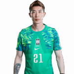 Jo Hyeon-Woo