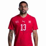 Ricardo Rodriguez