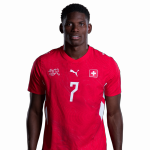Breel Embolo