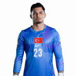 Ugurcan Cakir