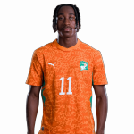 Yan Diomande