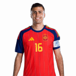 Rodri Hernández