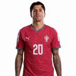 Joao Cancelo