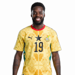 Iñaki Williams