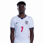 Bukayo Saka