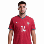 Gonçalo Inácio