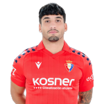 Iker Benito