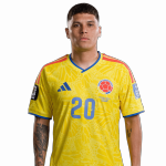 Juan Fernando Quintero