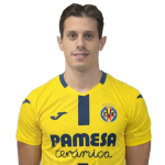 Alfonso González