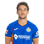 Luis Milla